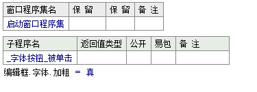 易语言更改编辑框内文字字体的介绍