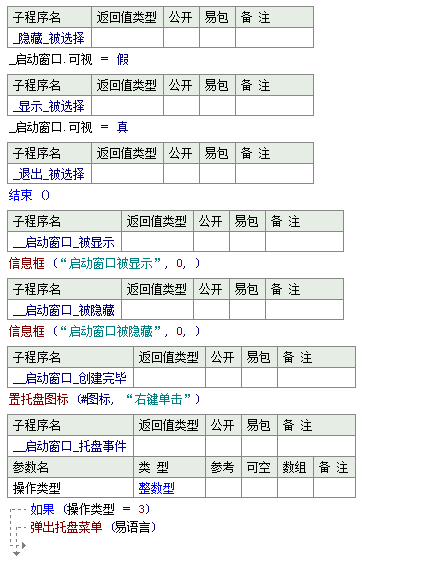 如何在易语言中显示与隐藏窗口