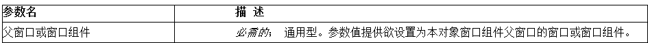 易语言设置父窗口的方法讲解