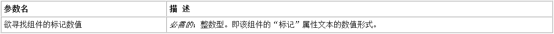 易語言取標記組件方法的使用講解