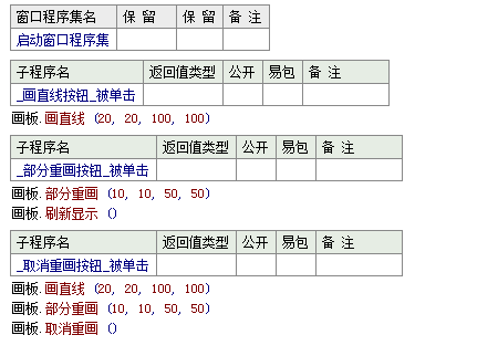 易語言部分重畫與取消重畫的使用方法