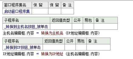 易語言將指定的主機(jī)名與IP地址轉(zhuǎn)換功能