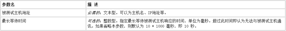 易語言如何測試與指定主機是否能夠正常通訊