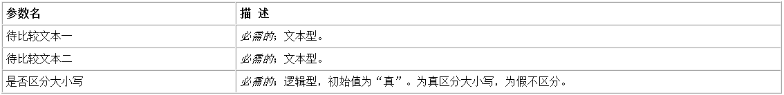 使用易语言怎么比较两个文本ASCII码值的大小