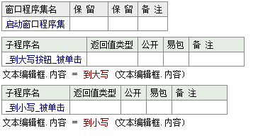 易语言字母大小写转换命令使用讲解