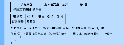 易语言寻找文本第一次出现的位置