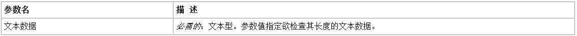 易語言取文本長度命令使用講解