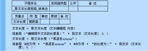 易語言取文本長度命令使用講解