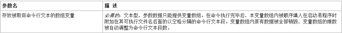 如何在易语言中使用取命令行命令