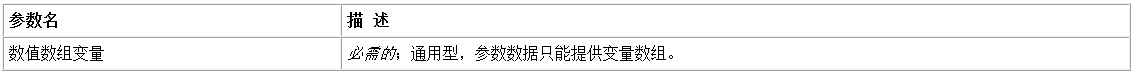 易語言數(shù)組清零命令使用講解