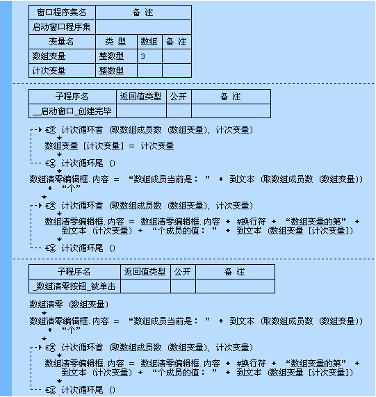 易語言數(shù)組清零命令使用講解