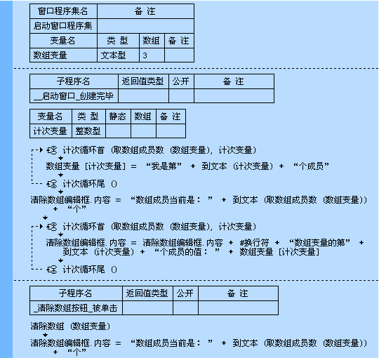 怎么在易语言中删除数组