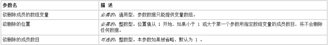 易语言删除成员命令使用讲解