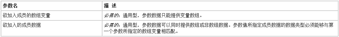 易语言加入成员命令使用讲解