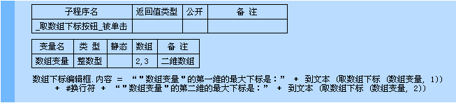 怎么在易语言中获取数组的下标