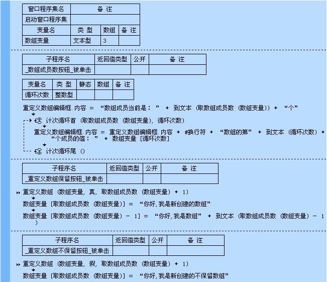 易语言重定义数组命令使用讲解