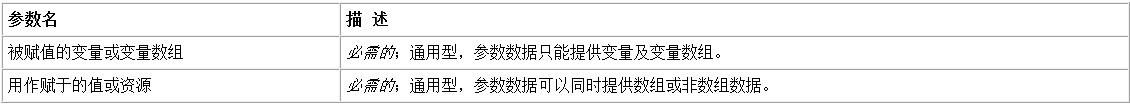 易语言赋值命令使用讲解