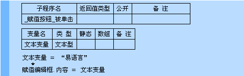 易语言赋值命令使用讲解