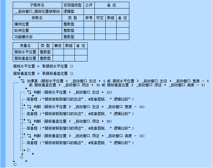 易语言或者命令使用讲解