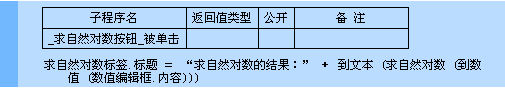 易語言求自然對數(shù)命令使用講解