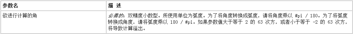 易语言中的求正切命令是什么