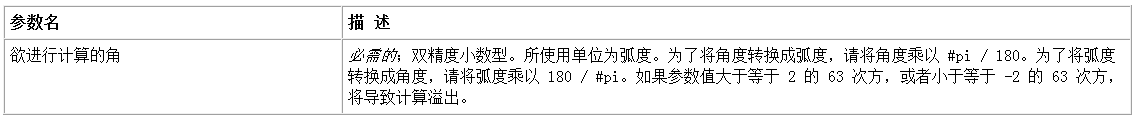 易语言中的求余弦命令是什么