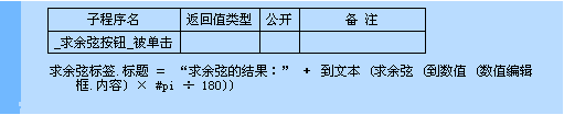 易语言中的求余弦命令是什么