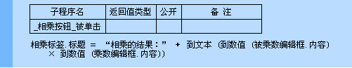 易语言中的相乘命令是什么