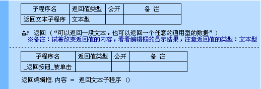 易语言中的返回命令是什么