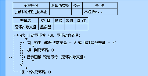 易语言中的循环尾命令是什么