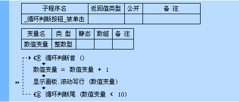 易语言循环判断首命令使用讲解