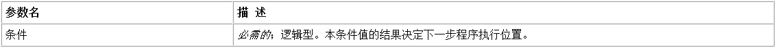 易语言判断循环首命令使用讲解