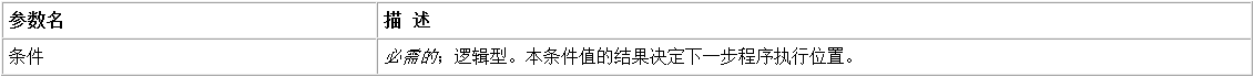 易语言如果真命令使用讲解