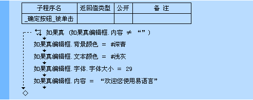 易语言如果真命令使用讲解