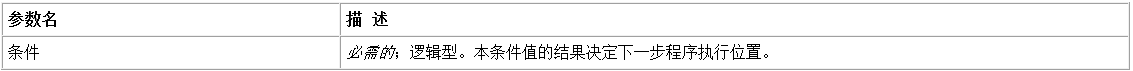 易语言如果命令使用讲解