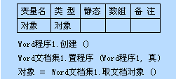 易语言中Com对象和Office之间的交互使用方法