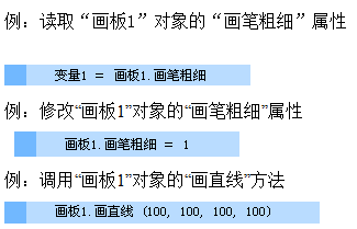 易语言中编程基础知识有哪些