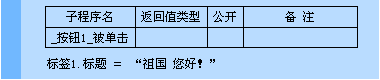 易语言中编程基础知识有哪些