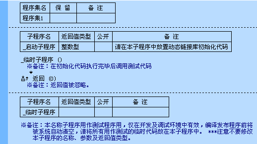 易语言中DLL命令的开发与使用介绍