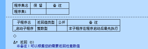 用易語言開發(fā)Linux程序的方法