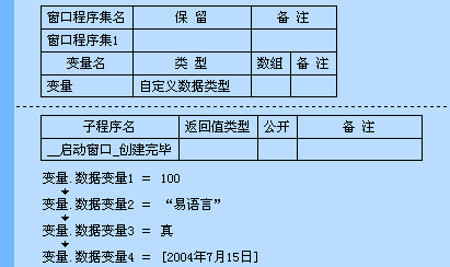 易語言中自定義數(shù)據(jù)類型的示例分析