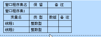 易语言之子程序指针的示例分析