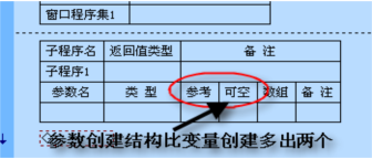 一步一步跟我学易语言之关于程序