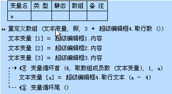 易語(yǔ)言中數(shù)組的示例分析