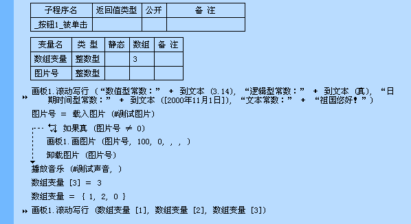 易語(yǔ)言之程序菜單設(shè)計(jì)的示例分析