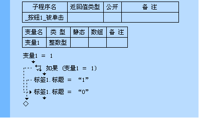 一步一步跟我学易语言之判断与选择