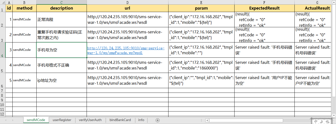 Python处理Excel数据的方法