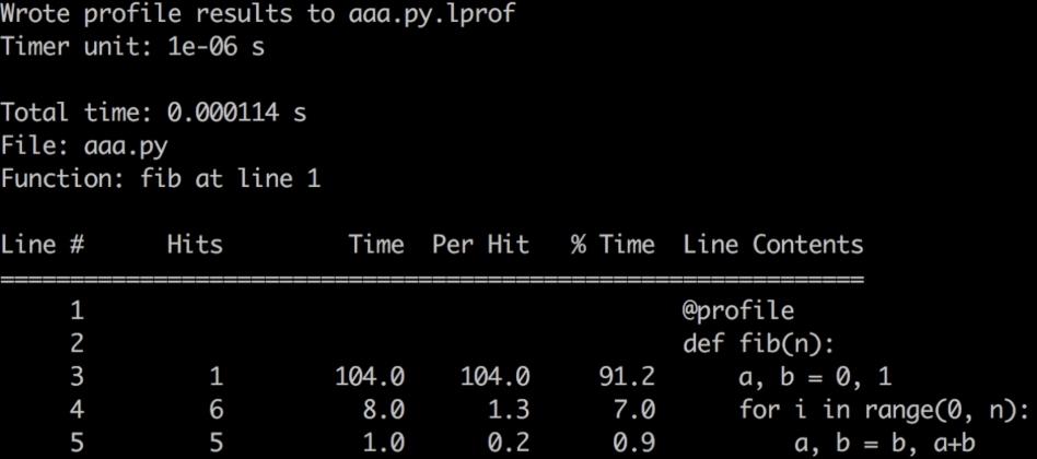 Python性能之cProfile和line_profile搭配使用的方法