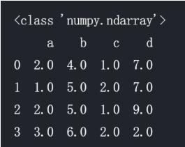 python出现nan的解决方法