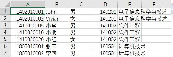 mysql導(dǎo)出的excel數(shù)據(jù)亂碼怎么辦